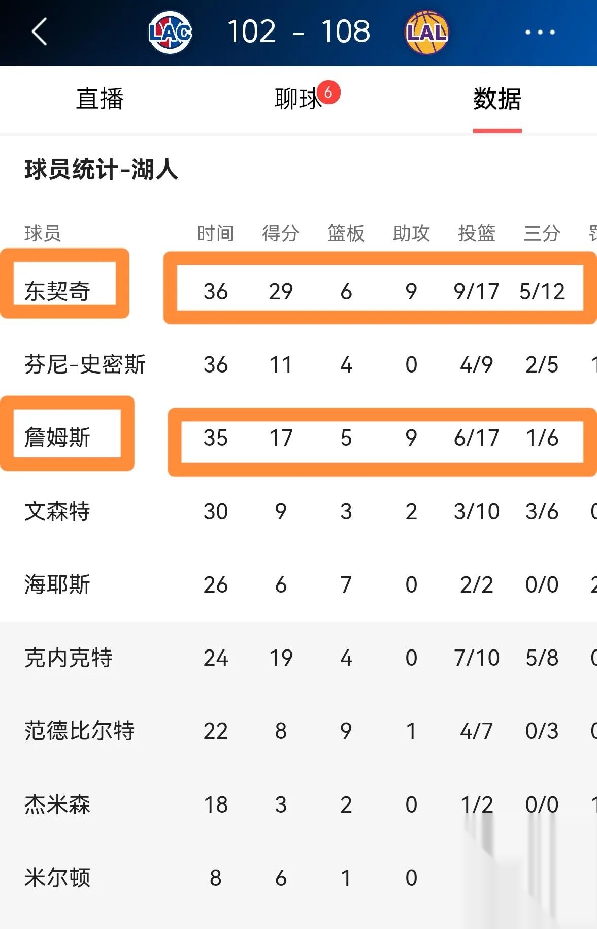 爱游戏网页版Ming关键节点比分优势明显，湖人带队取胜！的简单介绍